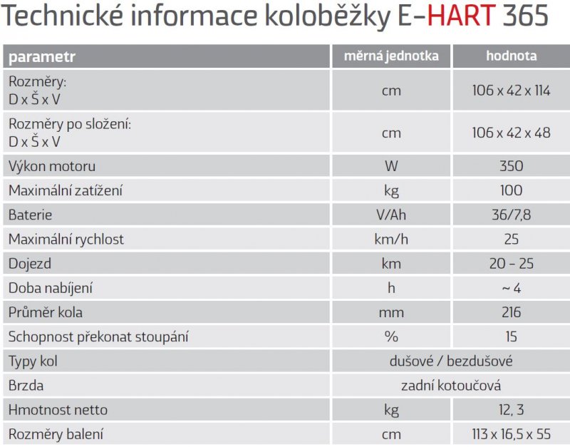 náhľad ELEKTRICKÁ KOLOBEŽKA EHART 365-6949